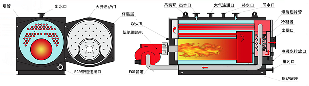 常壓熱水鍋爐結構_1020.png